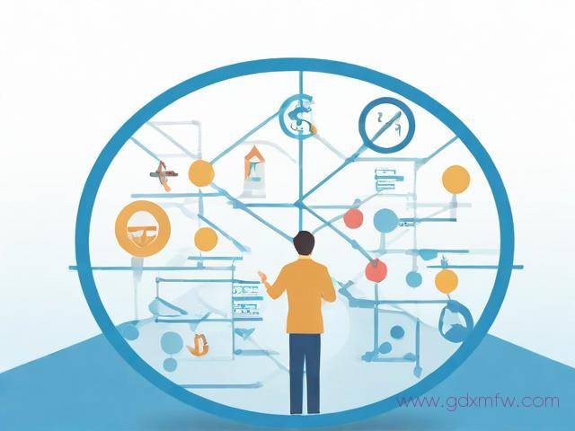 上海居转户办理流程（上海居转户办理流程及时间）