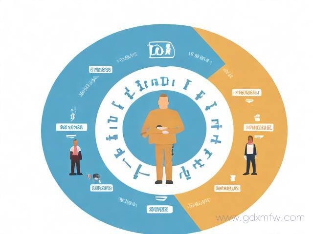 广州市积分入户办理流程（广州积分入户条件2021新流程）