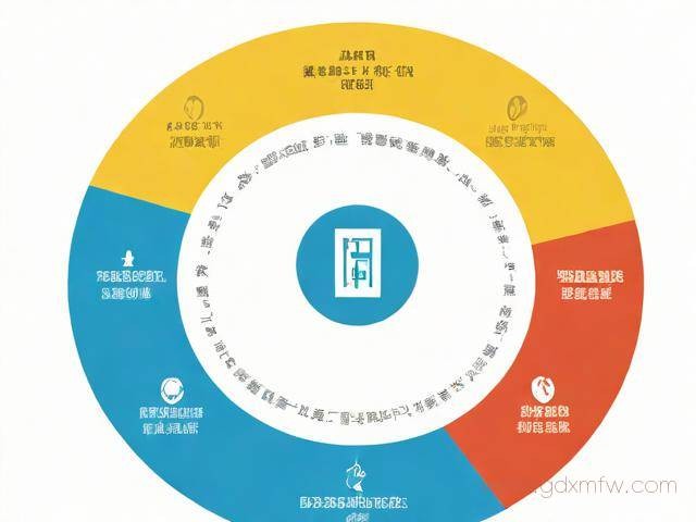 信访案件办理流程图（信访案件受理范围）