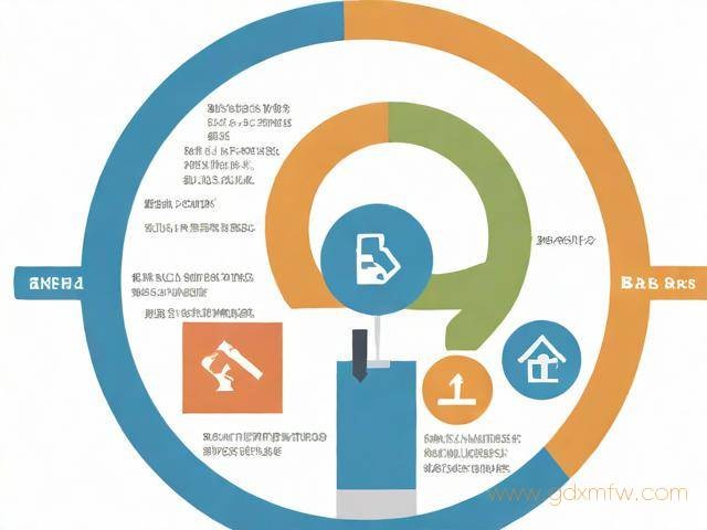 工商变更法人网上办理流程（工商网变更法人在哪个界面）