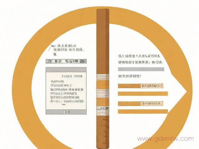 烟草证申请办理流程（烟草证申办条件）