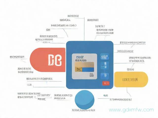 办理工行信用卡流程（办理工行信用卡流程图）