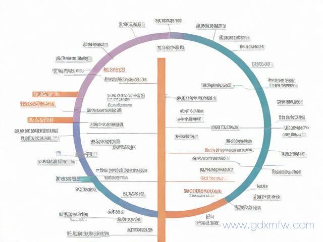 东莞离婚手续办理流程（东莞离婚流程图解）