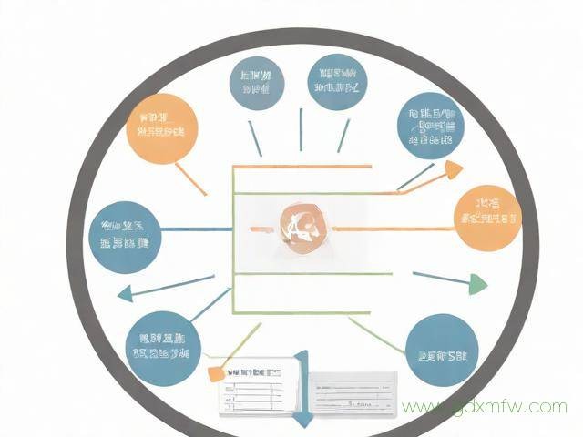 工商变更股东办理流程（工商变更股权需要什么资料）