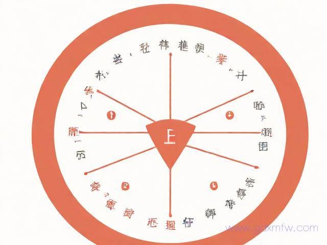 准生证办理流程与时间（准生证怎么办理,需要什么材料）