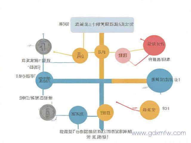 2019税务登记办理流程（2019税务登记办理流程图）