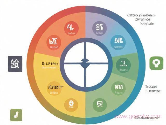 公司办理基本流程（办理公司具体流程）