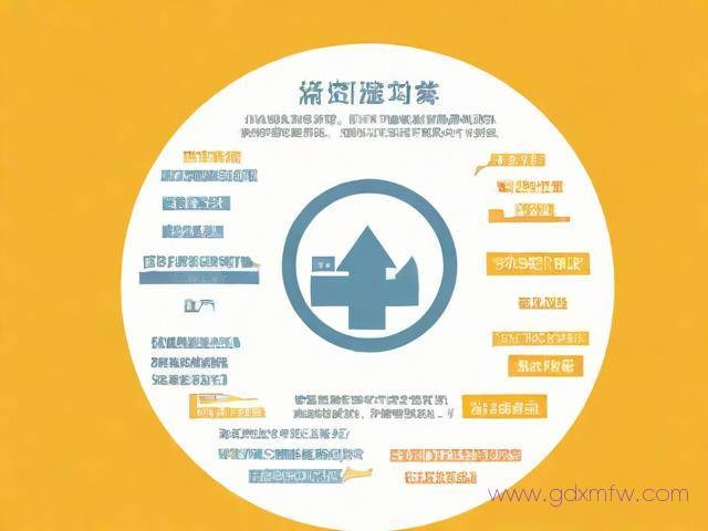 宝鸡代理记账许可证办理流程（宝鸡代理记账许可证办理流程图）