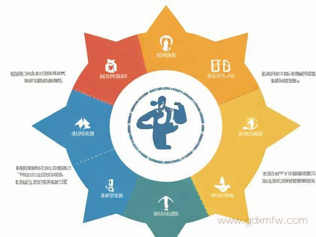 企业贷款办理流程图（企业贷款的流程图）