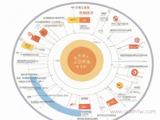 台湾探亲办理流程（台湾探亲办理流程及时间）