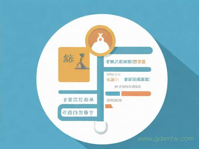 随申办居住证办理流程（随申办 居住证办理）