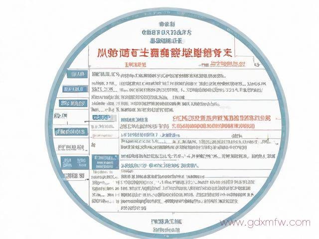 深圳市排水许可证办理流程（深圳排水许可证难办吗）