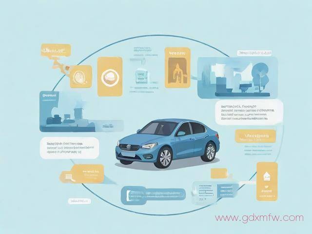 车险续交怎么办理流程（车险续保办理流程）
