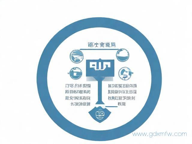 离职社保转移怎么办理流程（离职社保转移怎么办理流程及手续）