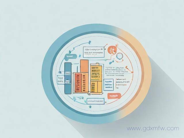 企业进出口经营权办理流程（企业进出口经营权办理流程及费用）