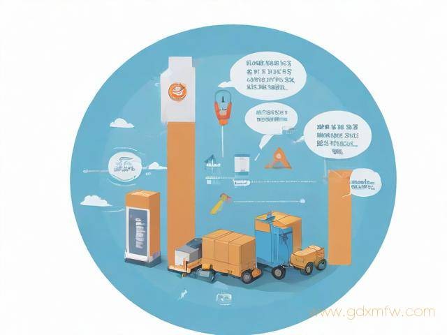 出口业务办理流程（出口业务怎么办理）