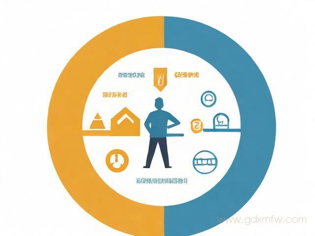 人力资源办理离职流程（人力资源办理离职流程图）