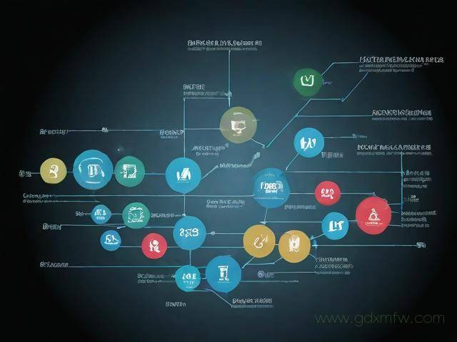 企业办理银行贷款一般流程（企业申请银行贷款需要经过哪些程序?）