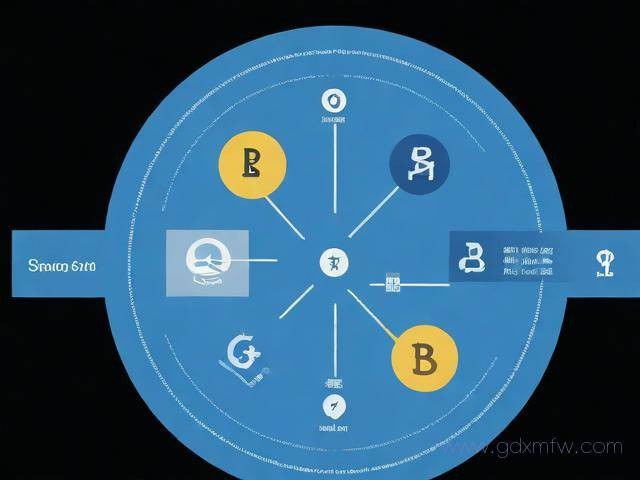 贷款办理流程送上（办贷款的流程一般要多久）