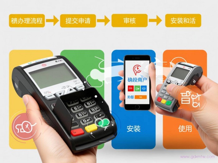 pos机办理流程及时间（pos机办理流程及时间规定）