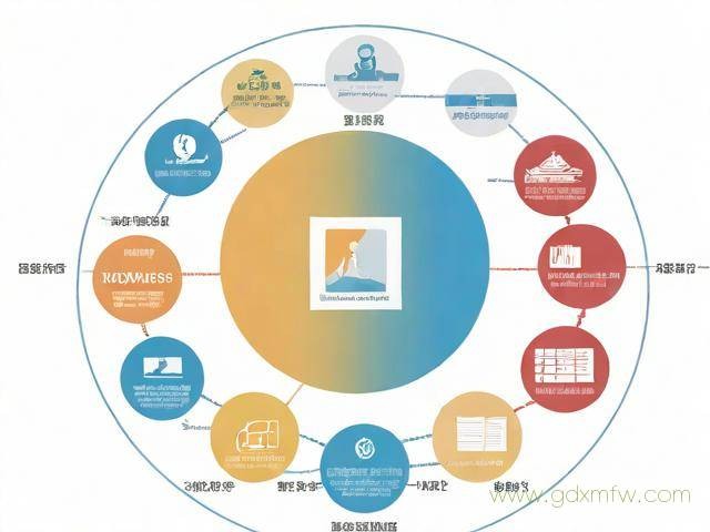 办理外资公司注册流程（办理外资公司注册流程图）