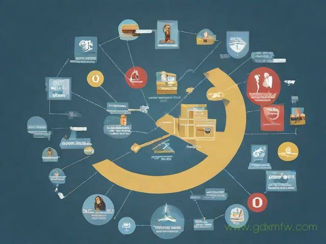 办理贷款流程大揭秘（办理贷款的流程）