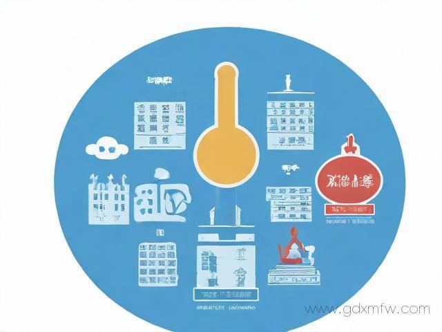 市政资质三级办理流程（市政工程三级资质办理费用）