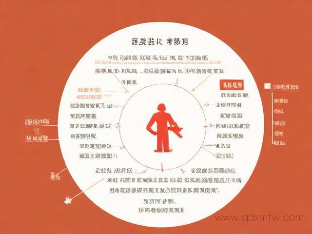 办理消防手续流程（2020年消防手续怎么办理）