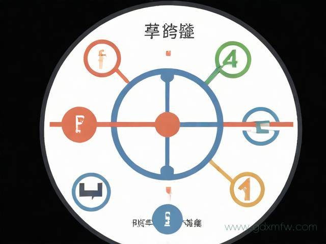 办理携号转网流程步骤（怎样办理携号转网手续,办好需要多长时间）