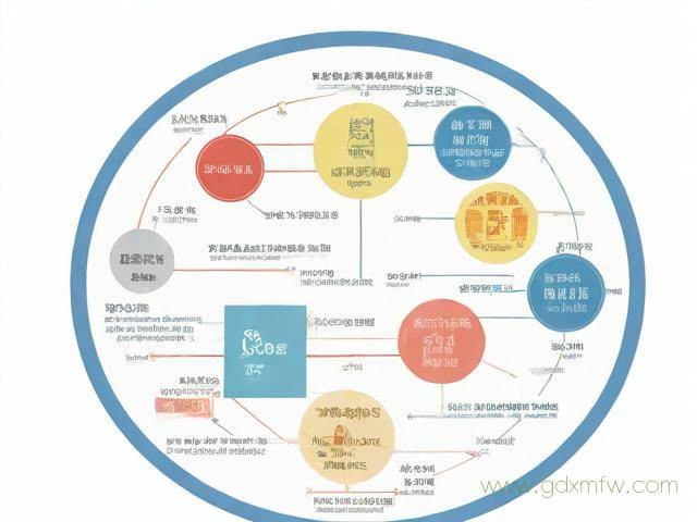 户口入户办理流程（户口入户办理流程图）