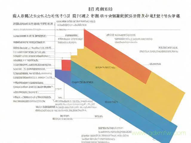 日本商务签证办理流程（日本商务签证需要什么材料）
