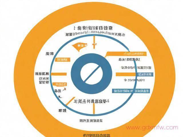 成都排污许可证办理流程（四川省成都市排污许可）