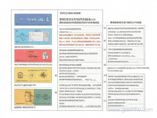 办理护照资料和流程（办护照具体流程）