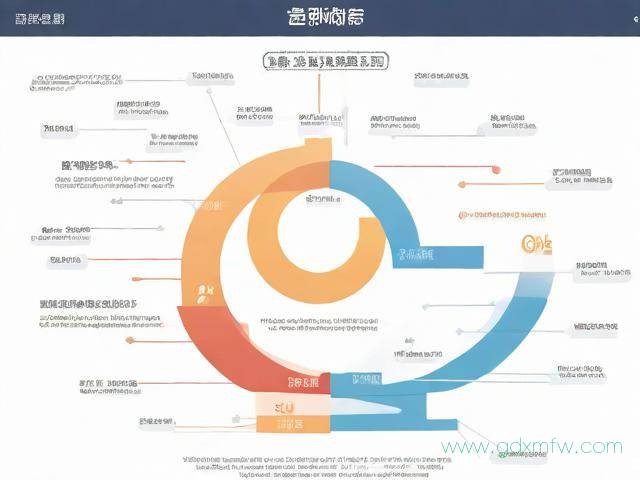 消字号产品办理流程（消字号产品办理流程视频）