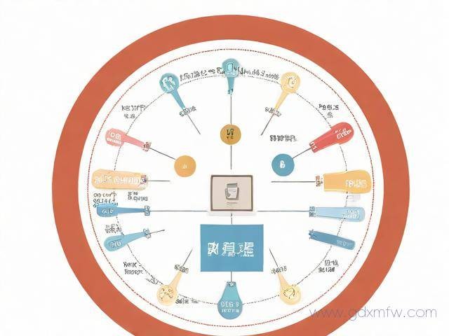 代理营业执照办理流程（代理营业执照办理流程图）