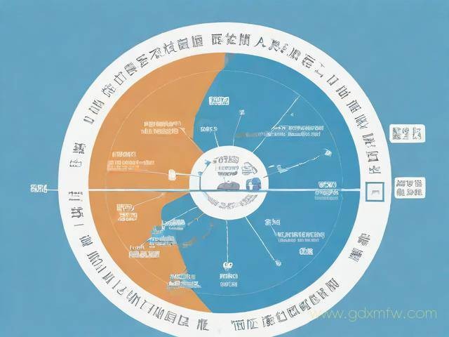 劳务派遣办理流程图（劳务派遣申请流程）