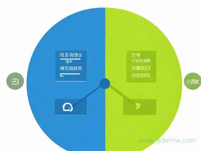网上怎么办理离婚申请流程的简单介绍