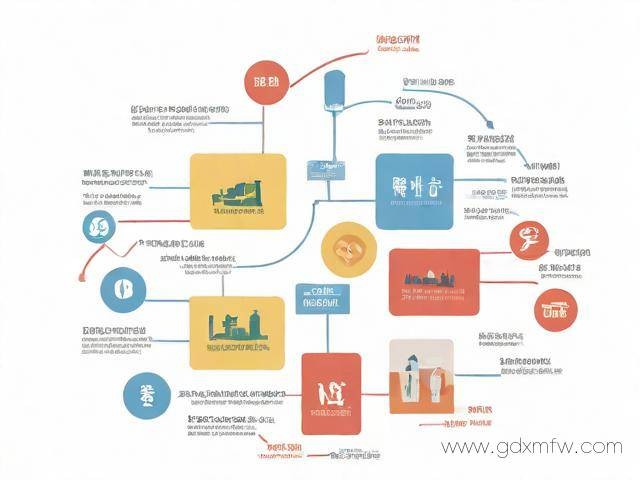 成都公司办理社保流程（成都公司办理社保流程及手续）