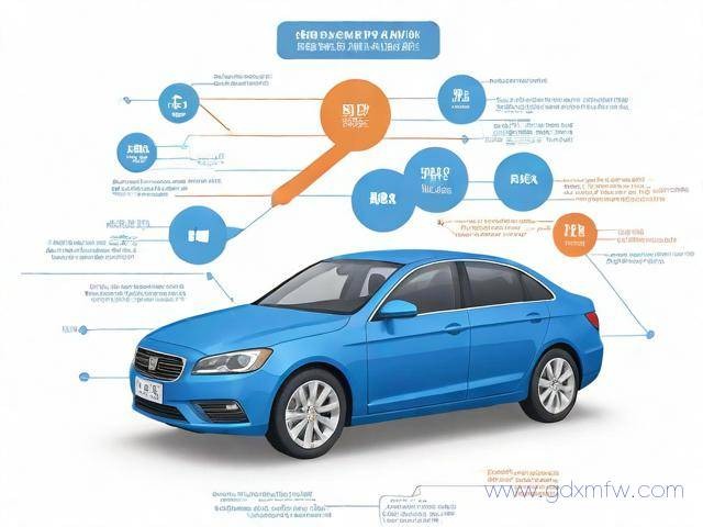 办理车辆更名手续流程（办理车辆更名手续流程图）