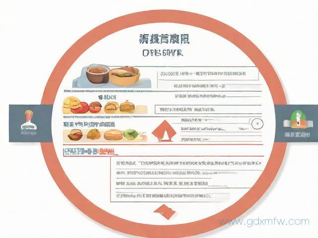 食品销售许可证办理流程（食品销售经营许可证怎么办理）