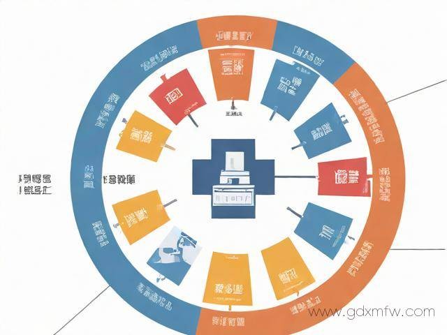 加工厂营业执照办理流程（加工厂营业执照办理流程图）