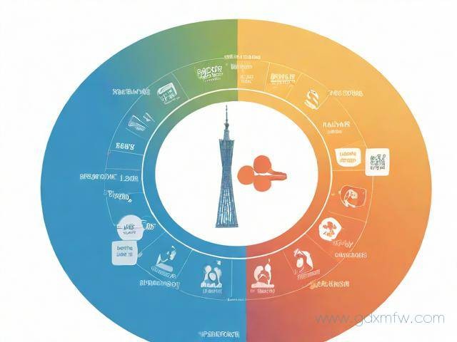 广州企业办理流程（广州如何办理企业注册登记审批）