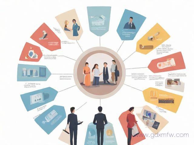 公司办理入职流程（公司办理入职流程图）