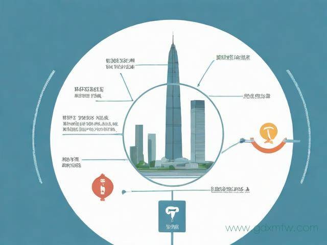 深圳户籍办理流程（深圳户籍办理流程及材料）