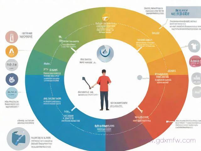 等保三级资质办理流程（等保三级标准搭建标准）