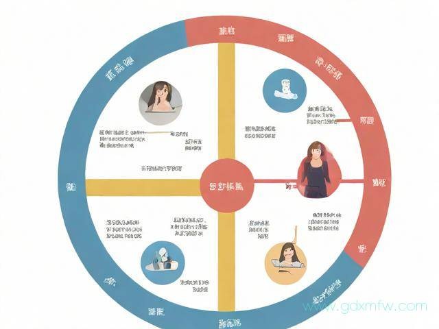 夫妻投靠手续办理流程（夫妻投靠如何办理）