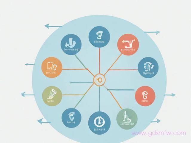 办理新企业流程（办理新企业流程是什么）