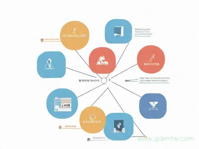工商注册网上办理流程（工商网上企业注册流程）