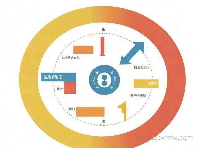 北京社保办理流程（北京社保办理流程及时间）