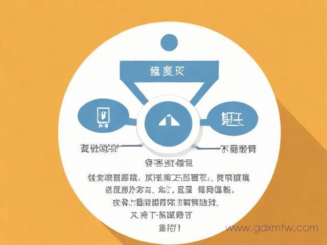 重庆失业保险办理流程（重庆失业保险领取需要些什么材料）